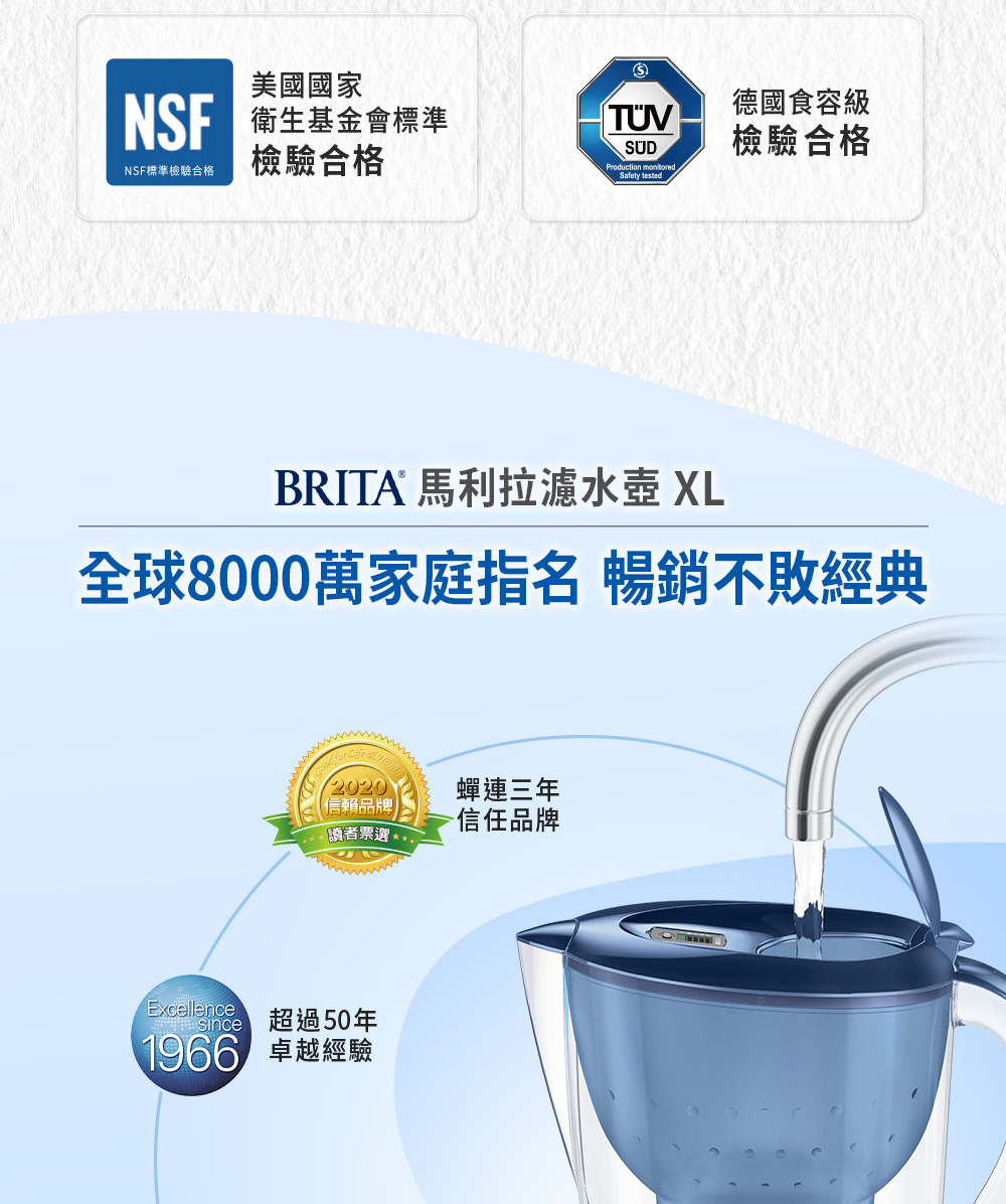 brita濾水壺怎麼用
