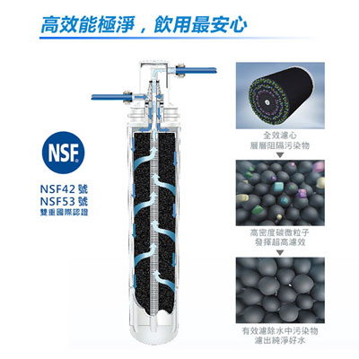 3M淨水器極淨便捷系列S004(3US-S004-5)--廚下型