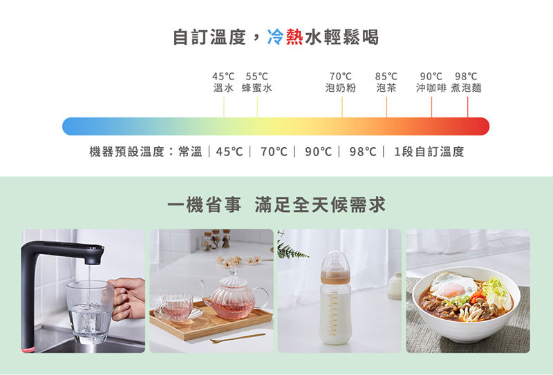 IH1000廚下型熱飲機