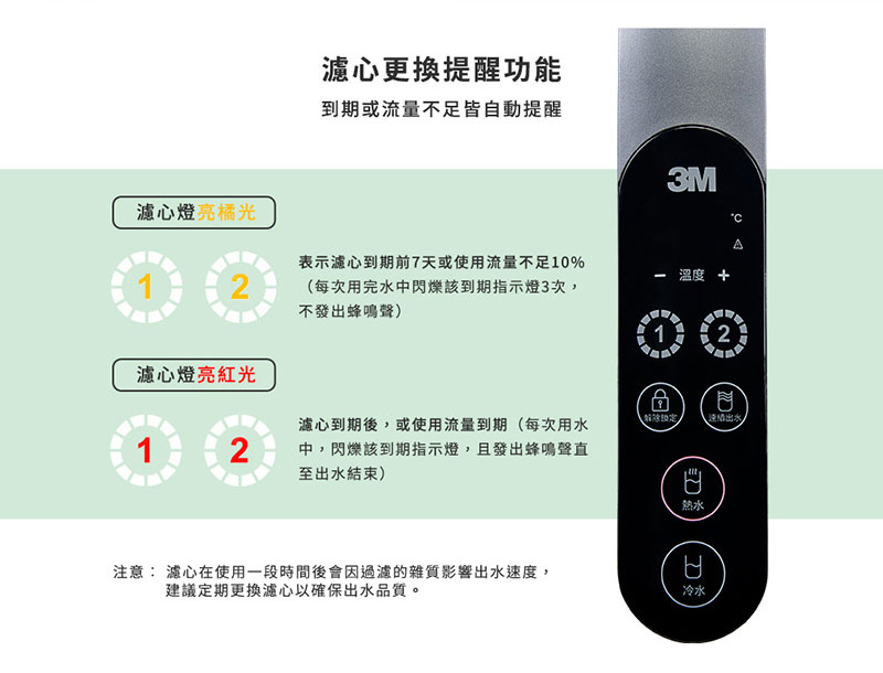 IH1000廚下型熱飲機