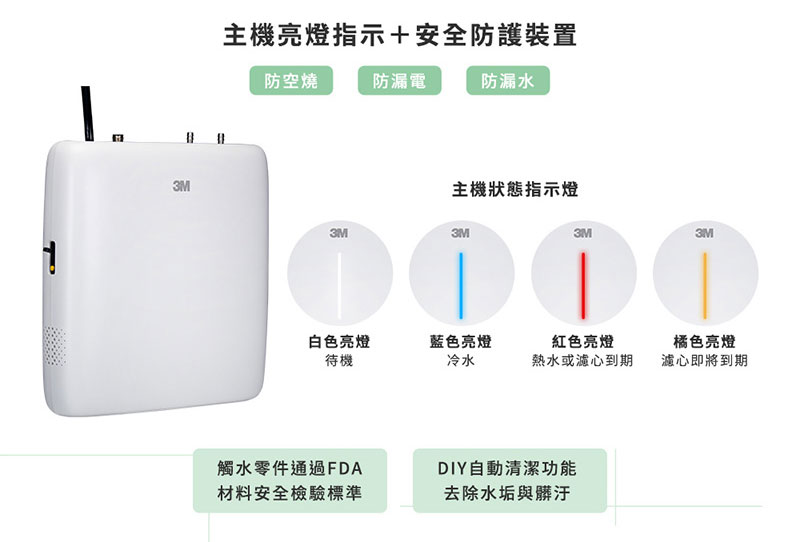 IH1000廚下型熱飲機