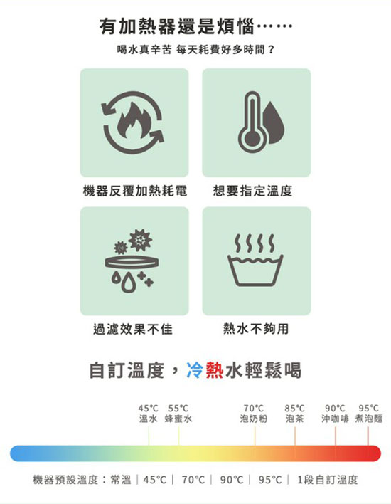 IH1000廚下型熱飲機