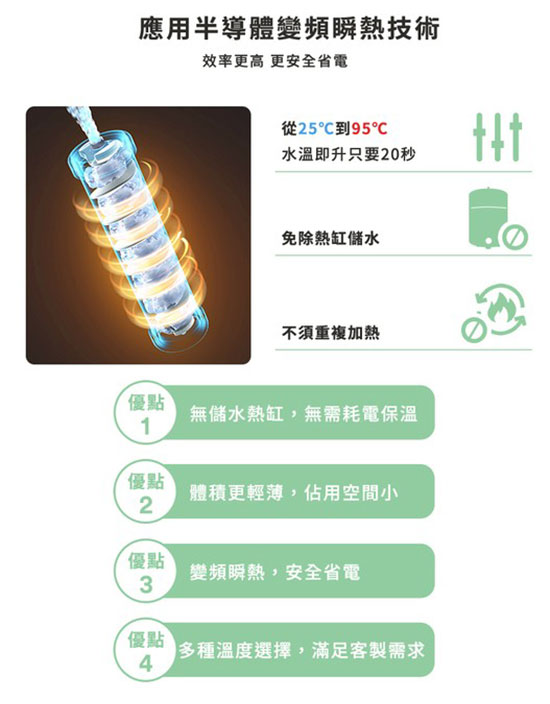 IH1000廚下型熱飲機