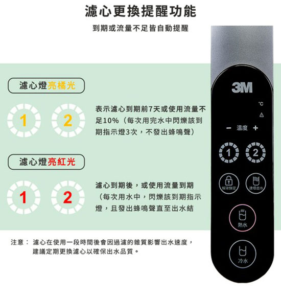 IH1000廚下型熱飲機