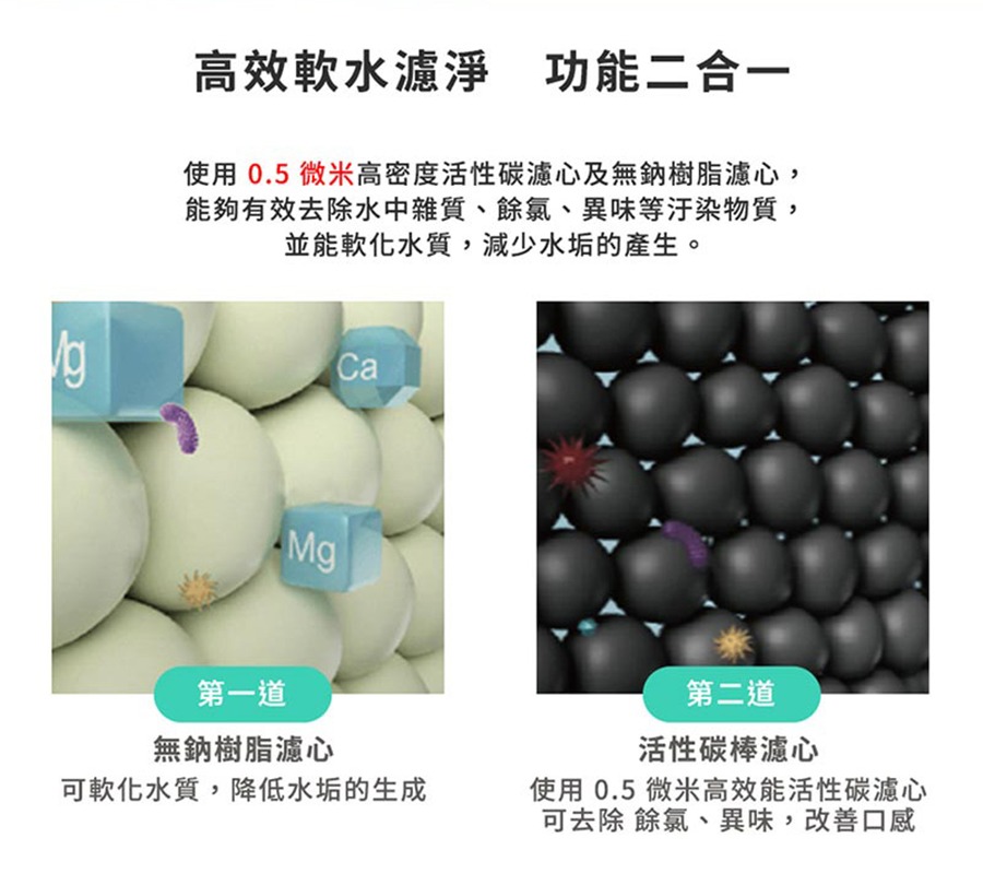 3m桌上型飲水機