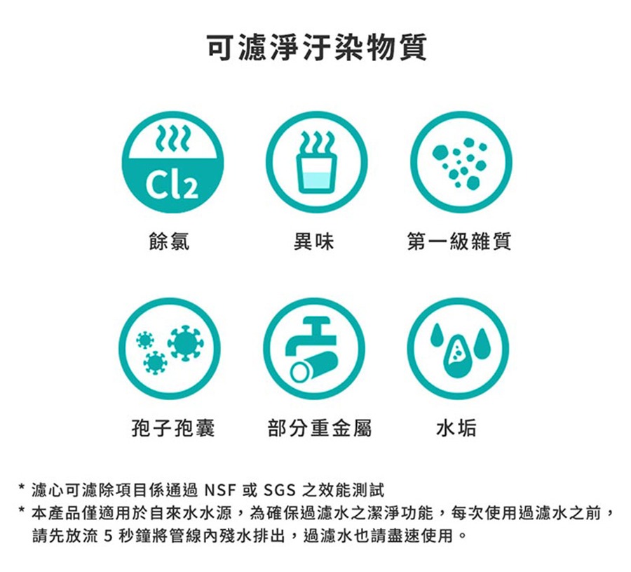 3m桌上型飲水機