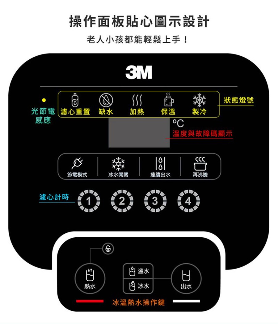 3m桌上型飲水機
