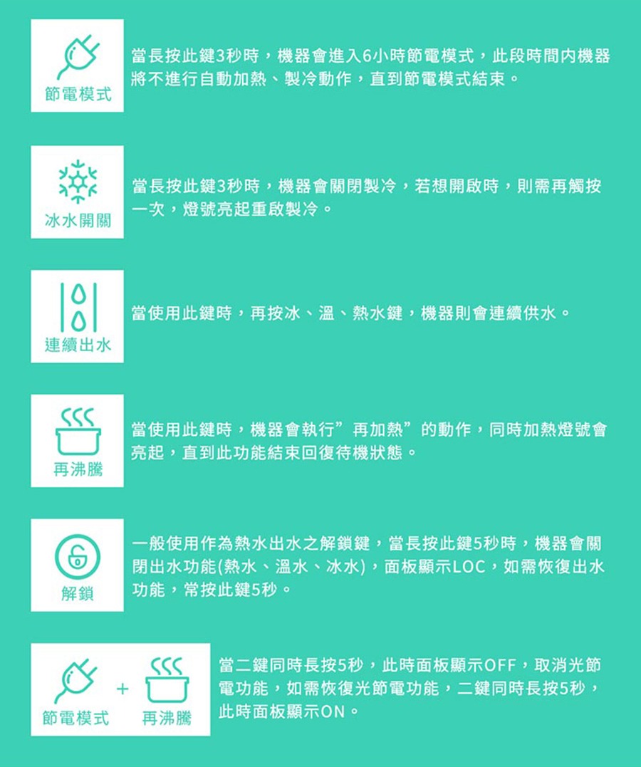 3m桌上型飲水機