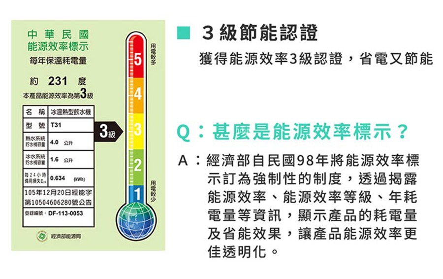 3m桌上型飲水機