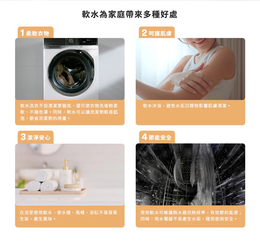 3m全戶式軟水系統