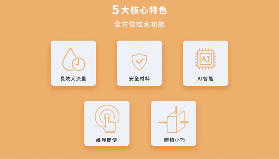 3m全戶式軟水系統