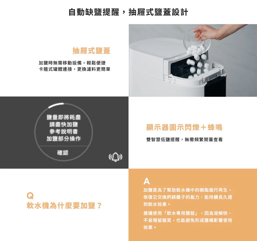 3m全戶式軟水系統