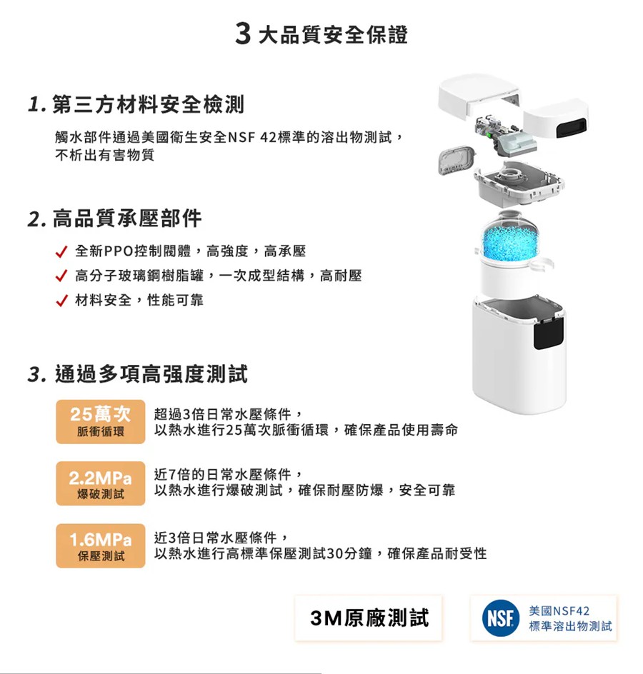 3m全戶式軟水系統