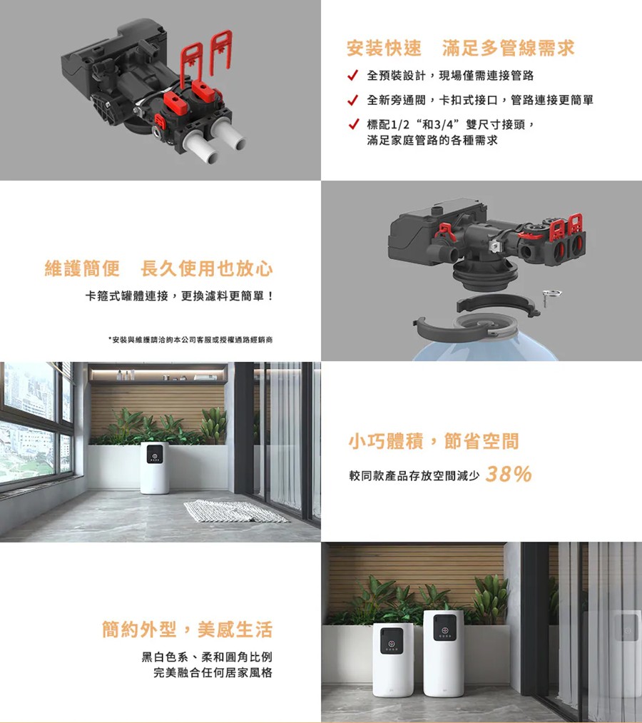 3m全戶式軟水系統