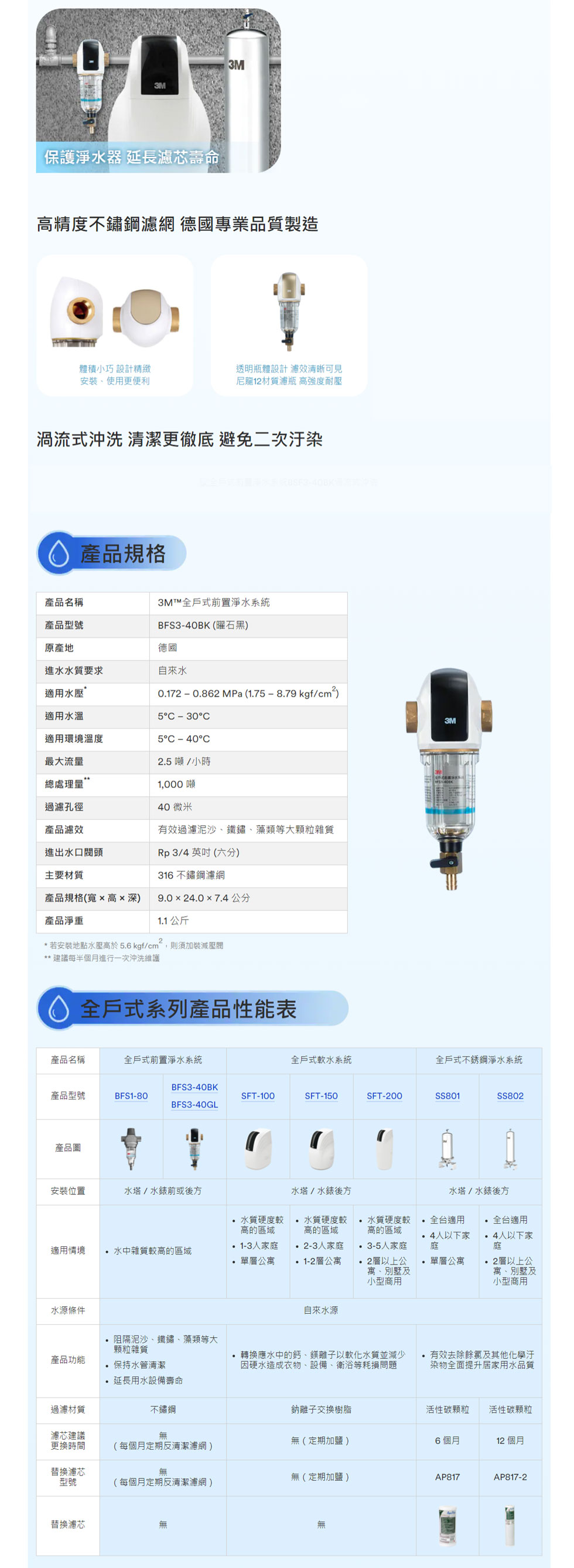 全戶式淨水器