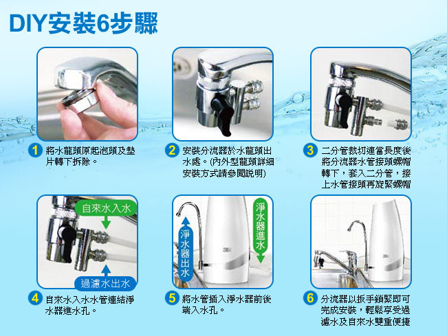 ds02-cg桌上型淨水器