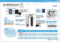 3m淨水器dws6000