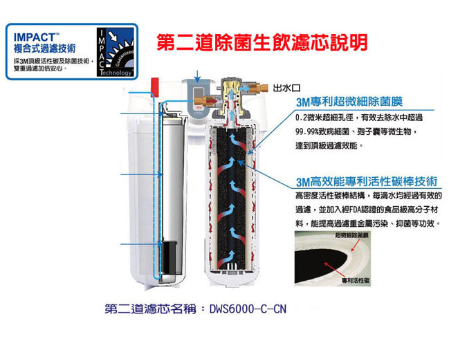 3m智慧型雙效淨水系統