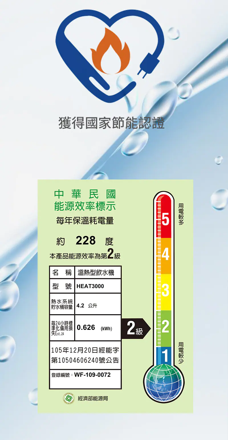 heat3000厨下型热饮机