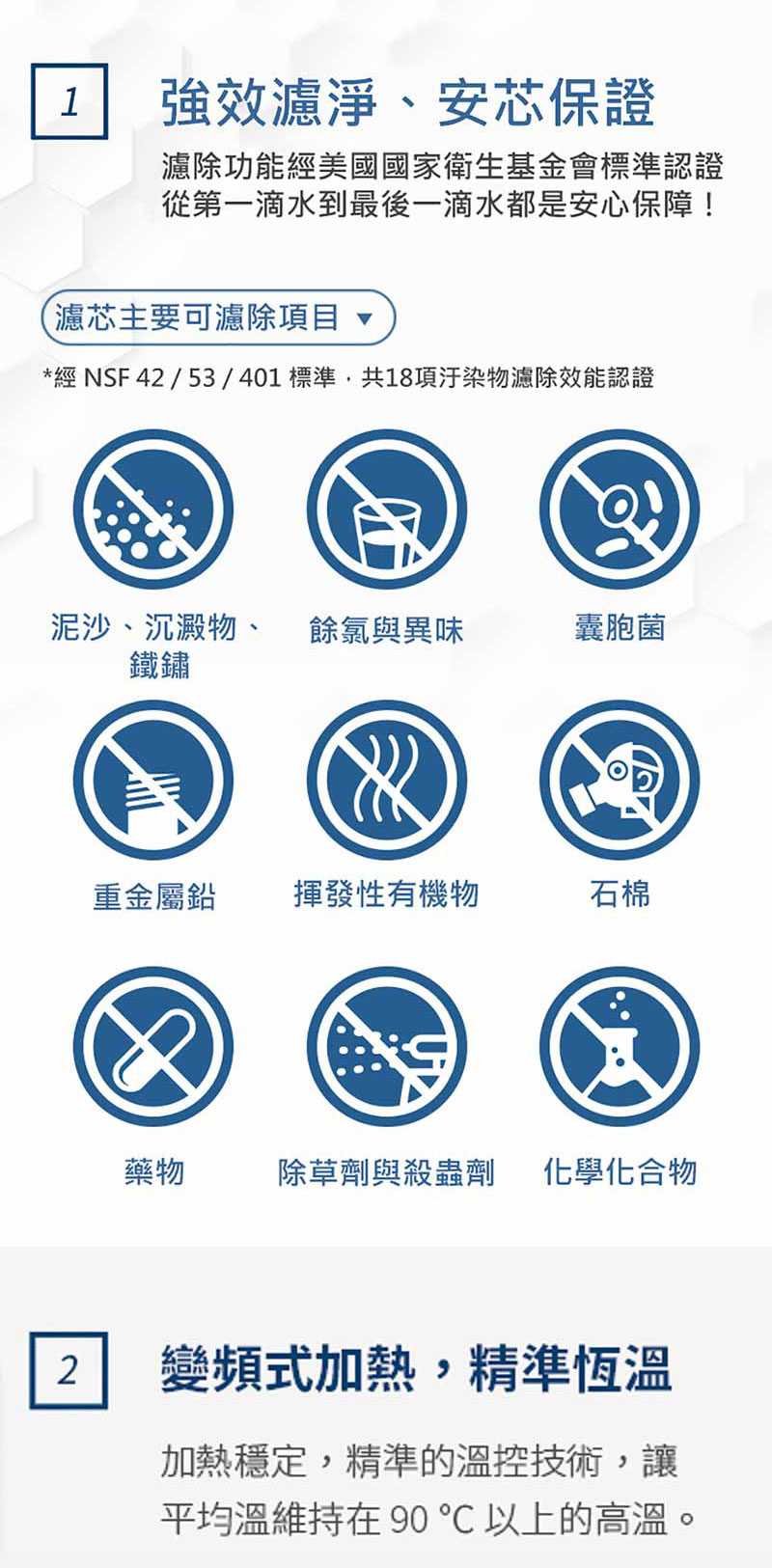 heat3000廚下型熱飲機