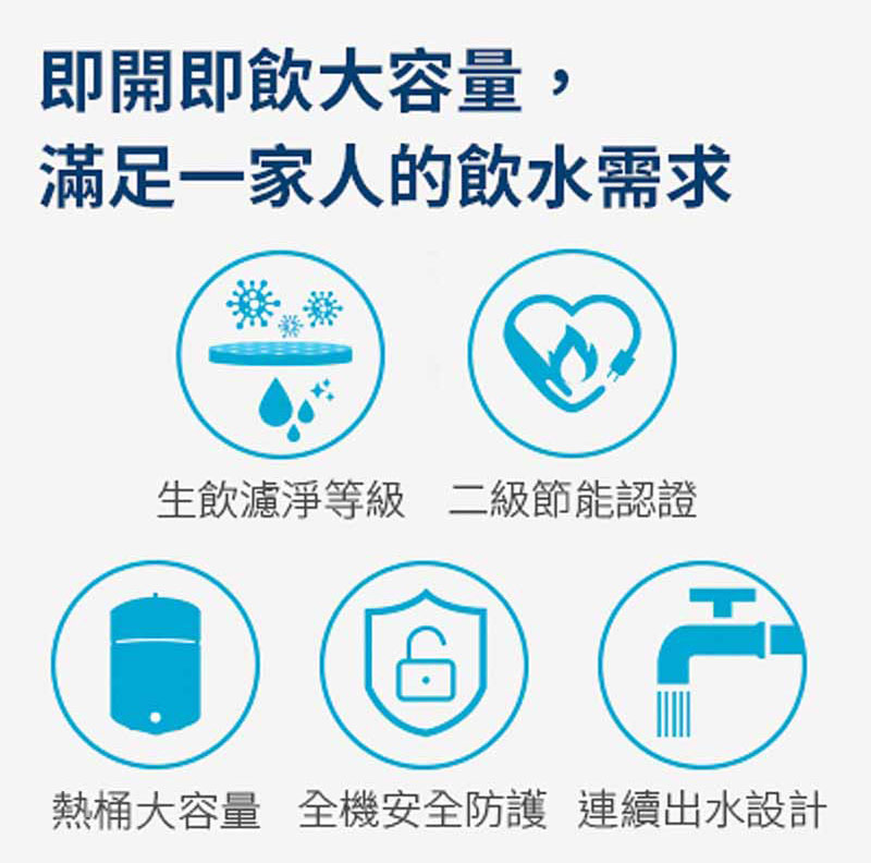 heat3000廚下型熱飲機