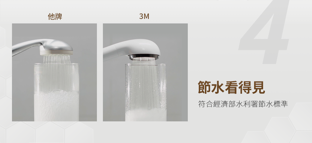 3M Shower Care SF100除氯蓮蓬頭沐浴器