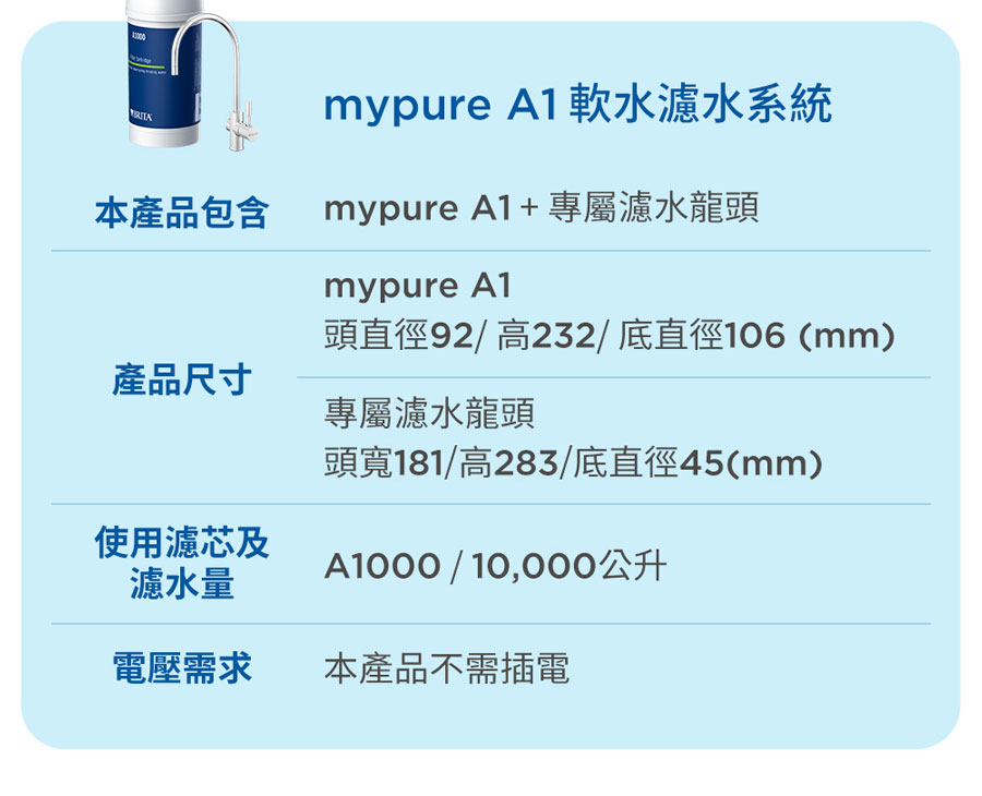 brita廚下型淨水器