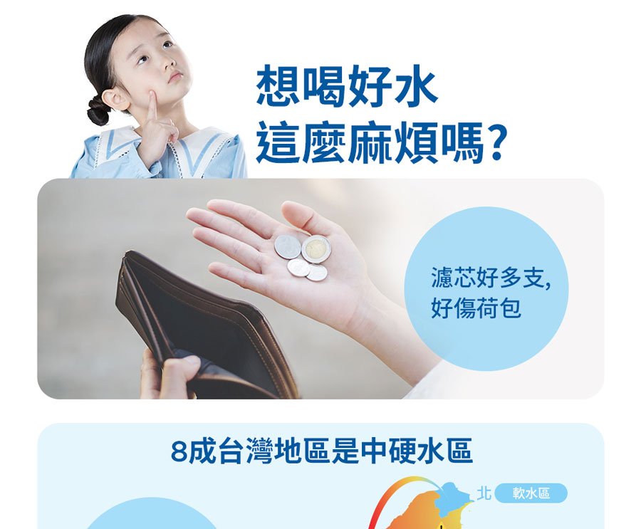 brita廚下型淨水器