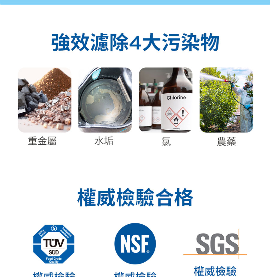 brita廚下型淨水器