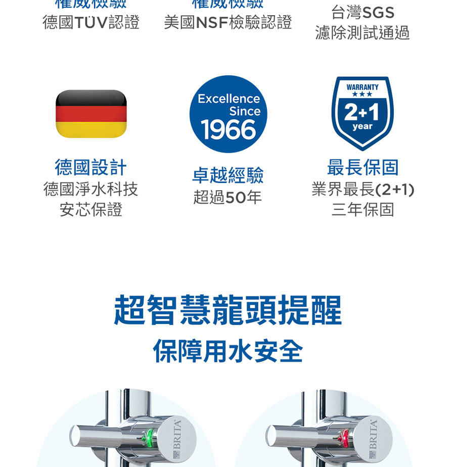 brita廚下型淨水器
