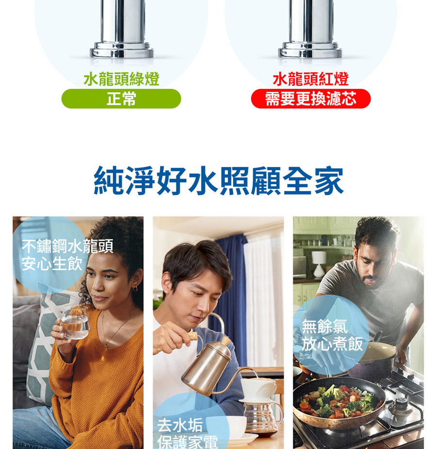 brita廚下型淨水器