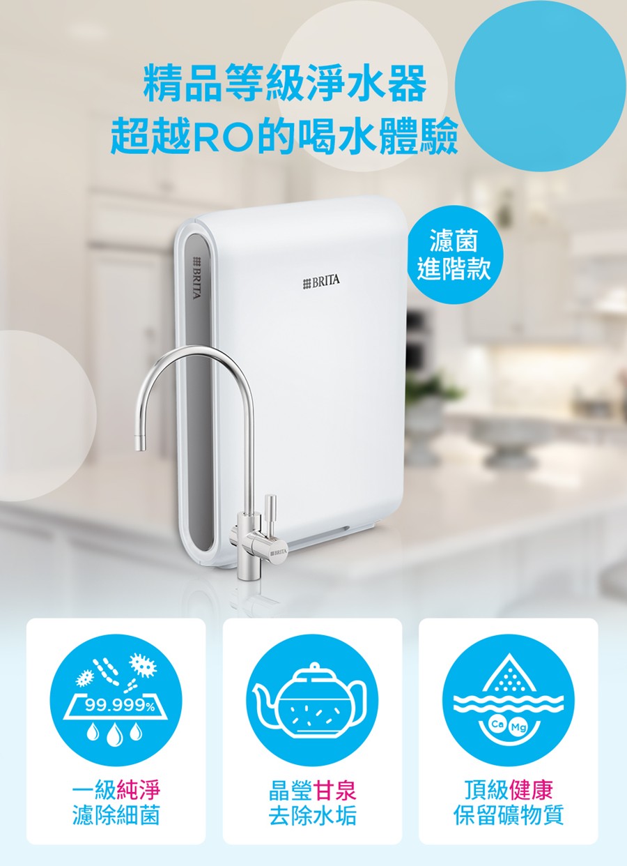 brita x6