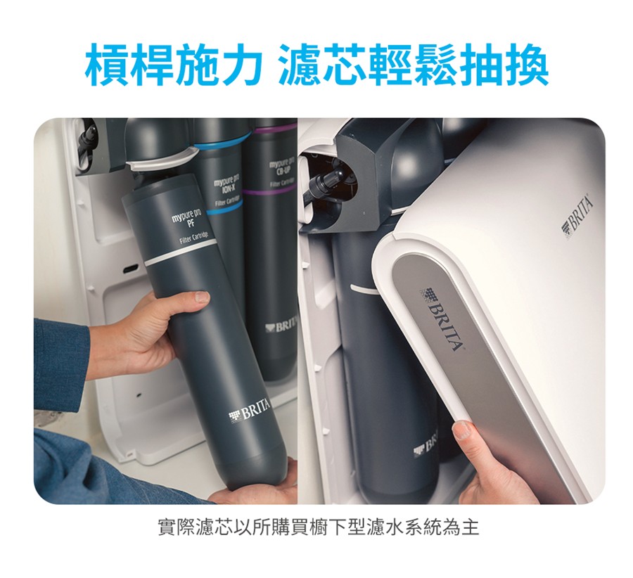 brita X6