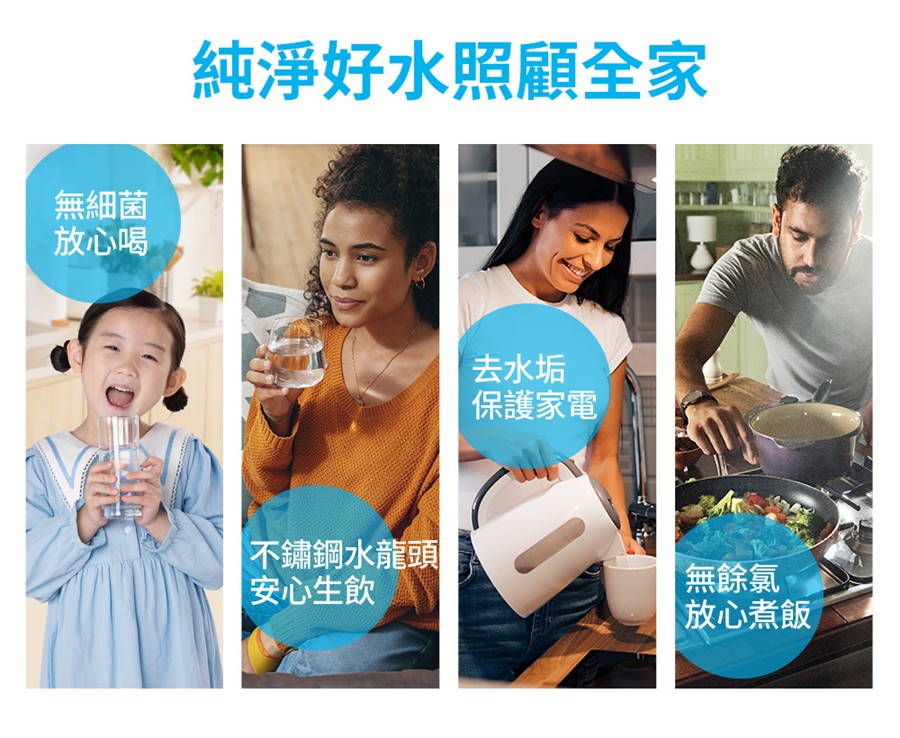 brita X6