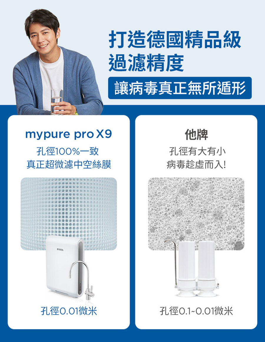 mypure pro X9