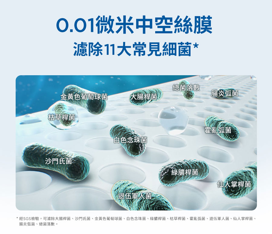 德國淨水器