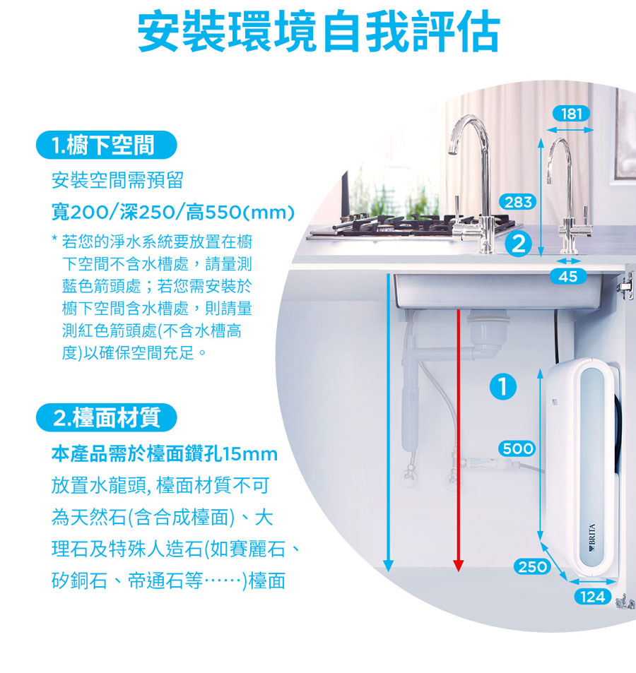 brita v6