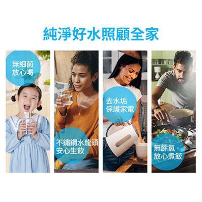 BRITA X6