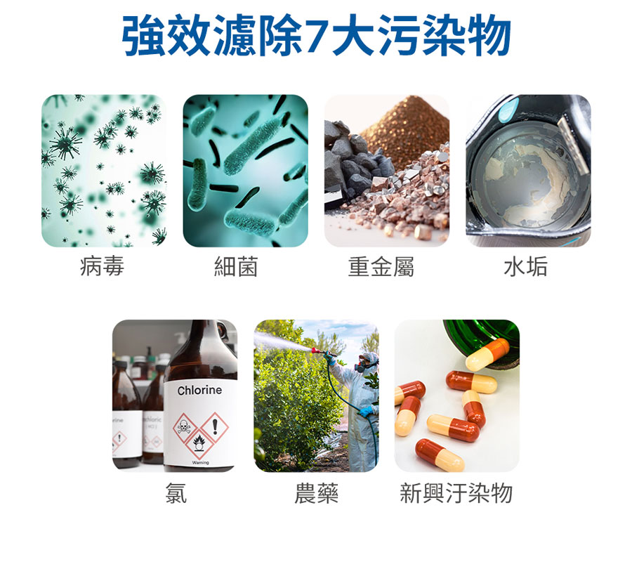 德國淨水器