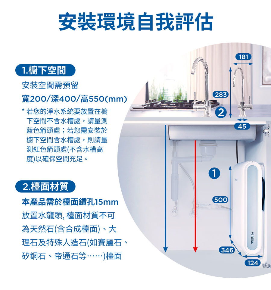 brita廚下型淨水器
