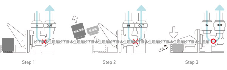 漏水斷路器海綿安裝