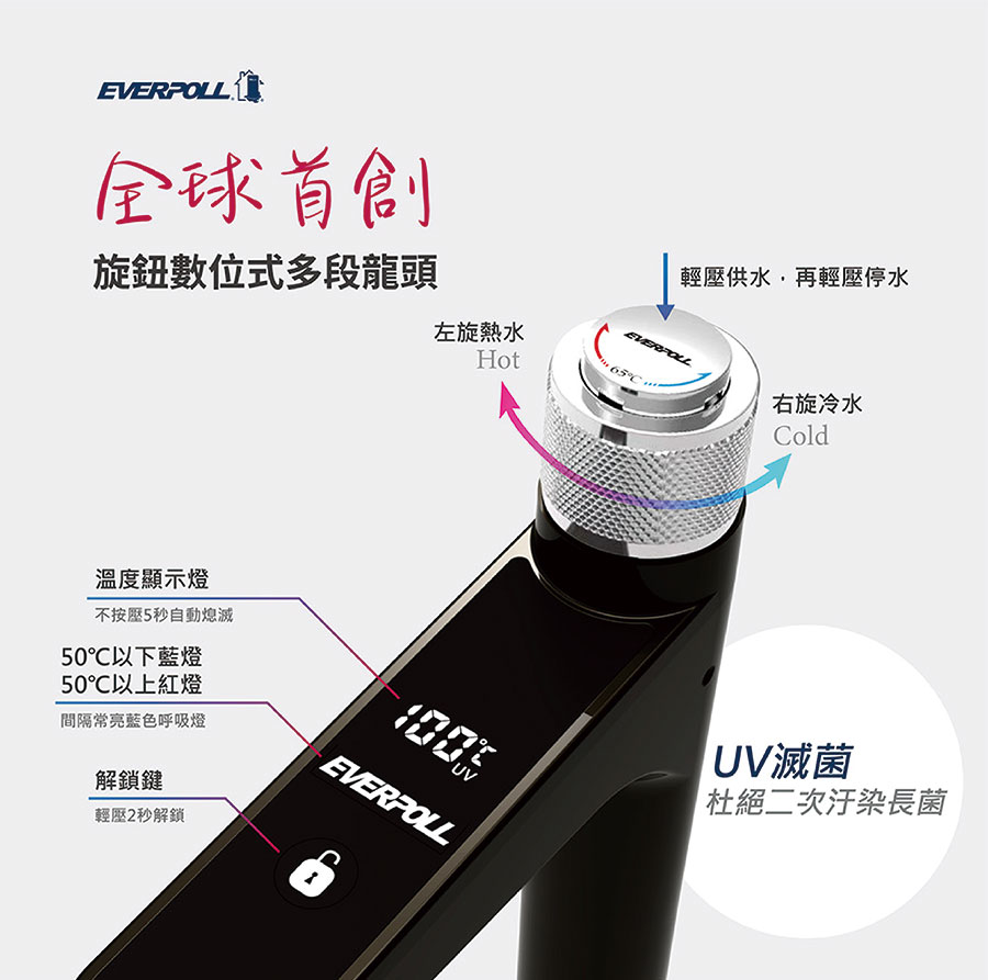 EVERPOLL廚下型冷熱飲水機EP-168 PLUS