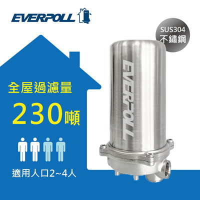 EVERPOLL