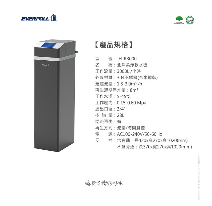 JH-R3000