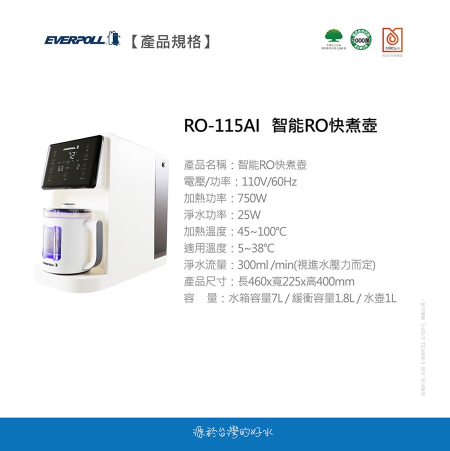 RO-115AI