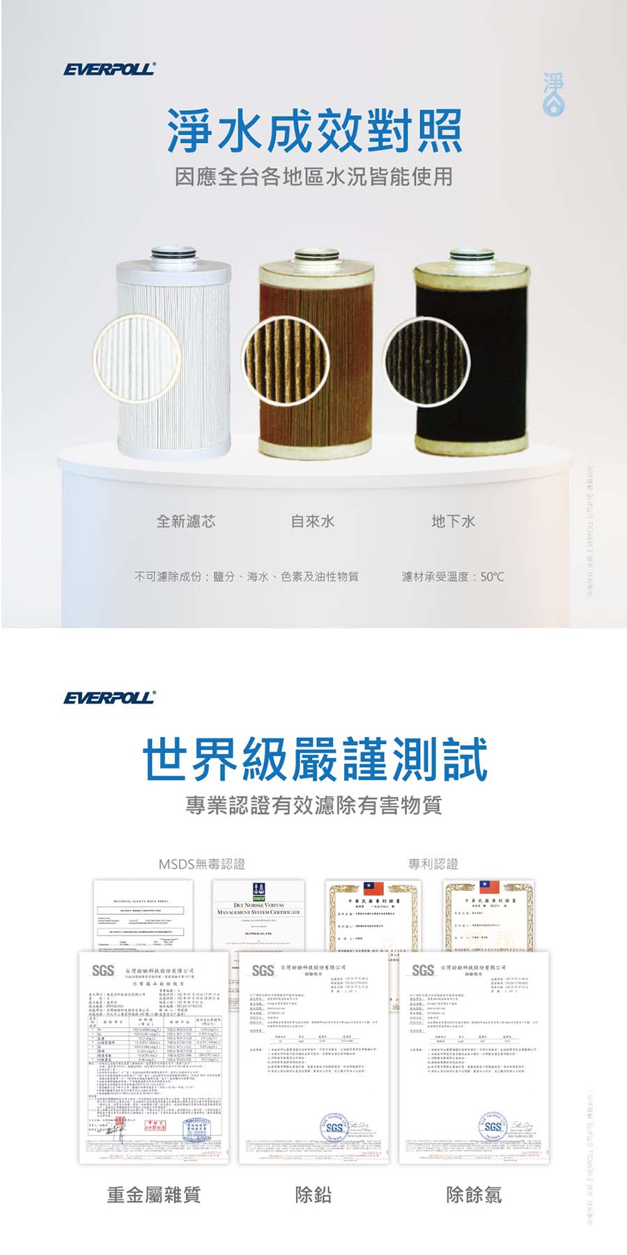 everpoll全戶式淨水器