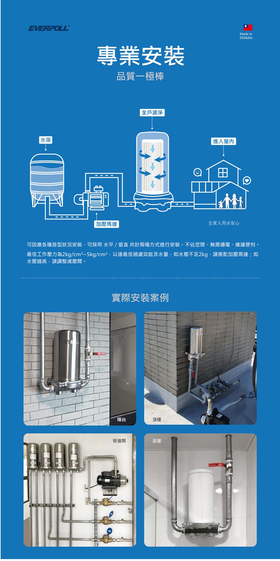 everpoll全戶式淨水器