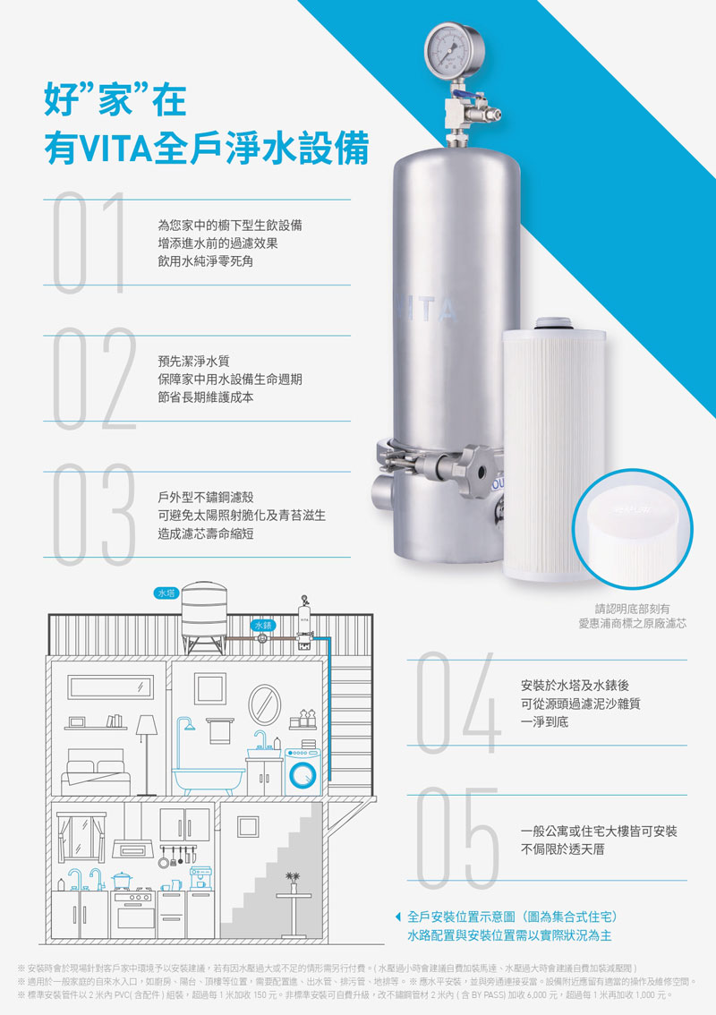 全戶式淨水器