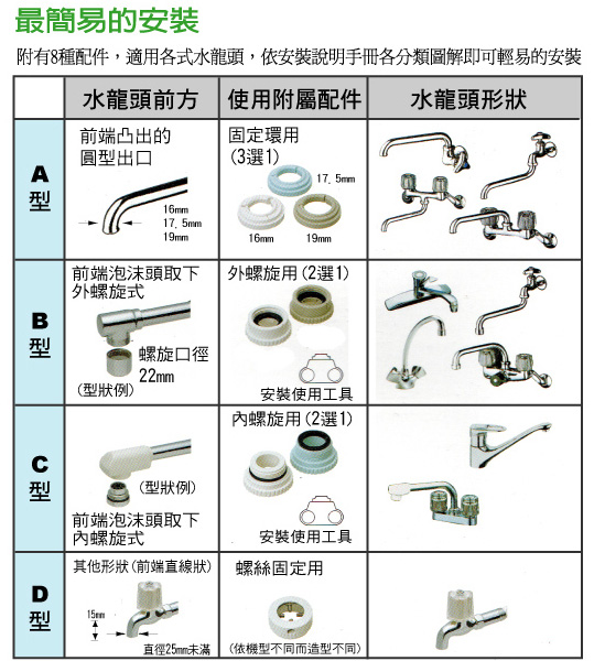 東麗濾水器