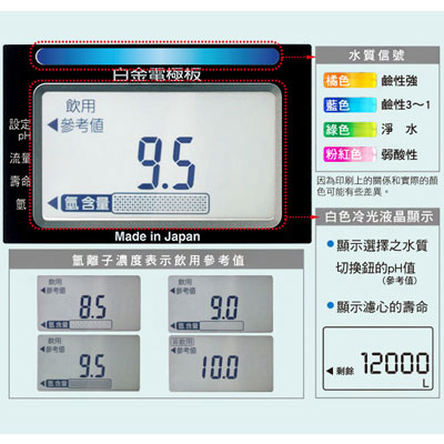 電解水機